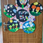 Drzwi do kreatywności