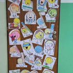 Drzwi do kreatywności